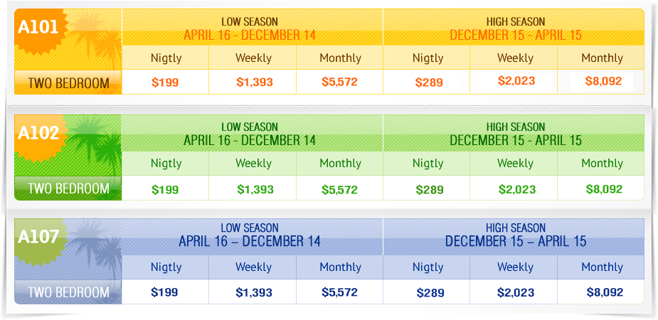 Prices